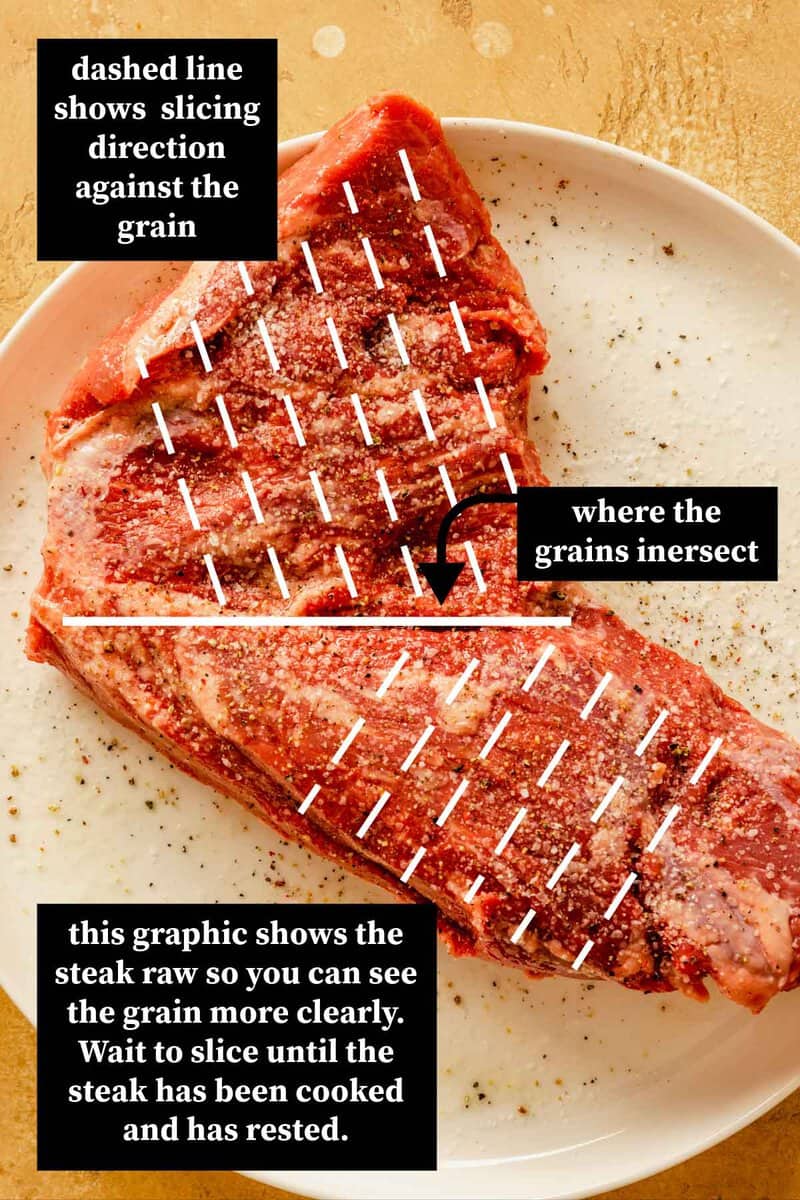 raw tri-tip steak on a white plate seasoned with salt and pepper. Graphics and words overlayed on the image.